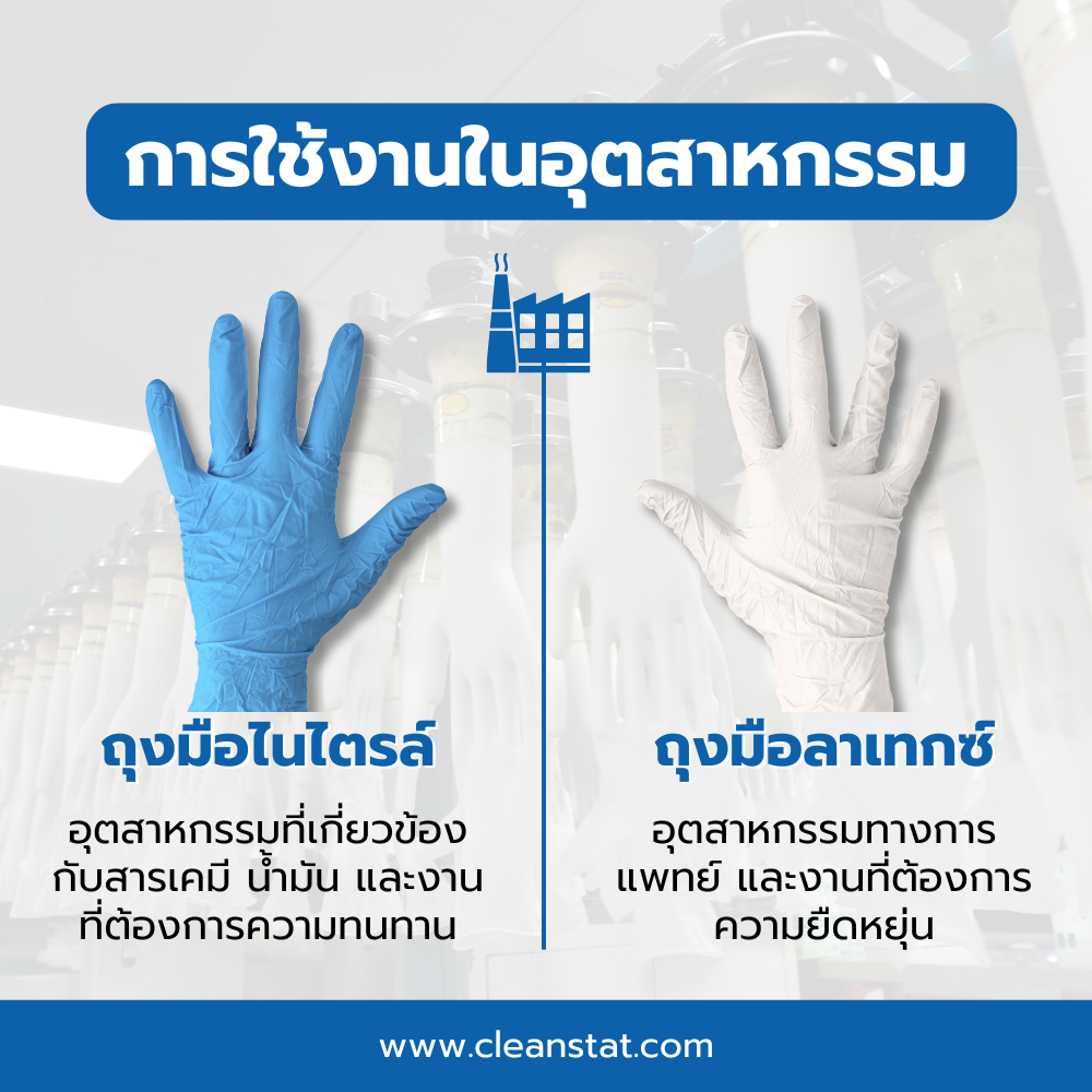 Nitrile Gloves and Latex Gloves ถุงมือยางที่เหมาะกับอุตสาหกรรม