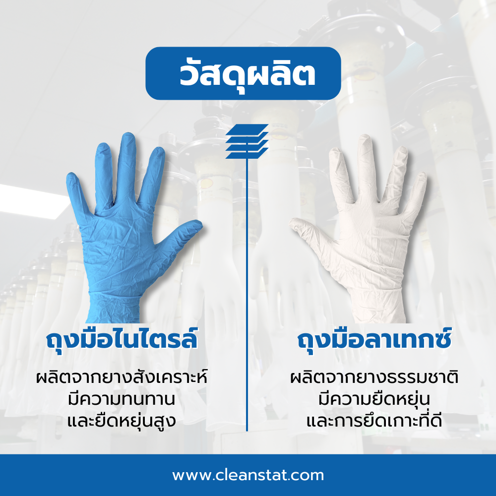 Nitrile Gloves and Latex Gloves วัสดุผลิตถุงมือยาง